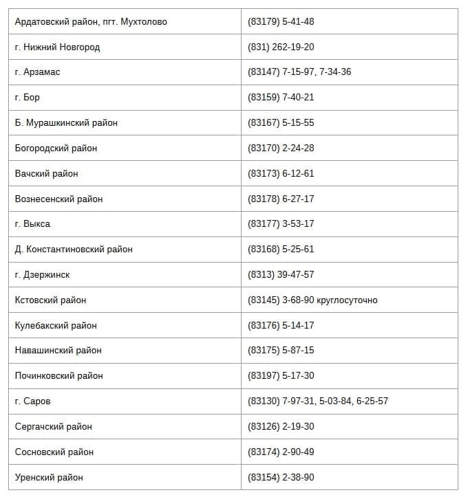 Кабинет частного пользователя Центра СБК