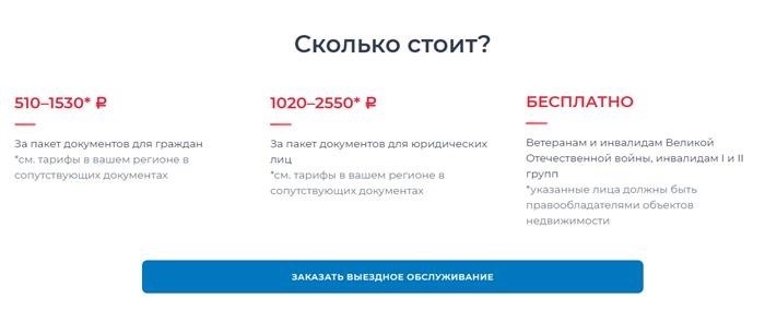 Сколько нужно заплатить за заказ выдачи выписки из Единого государственного реестра недвижимости?