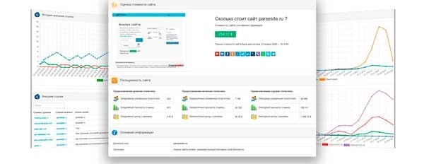 В процессе анализа интернет-ресурса