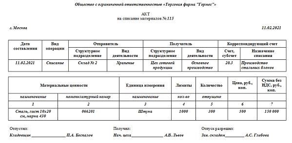 Документ об утилизации ресурсов