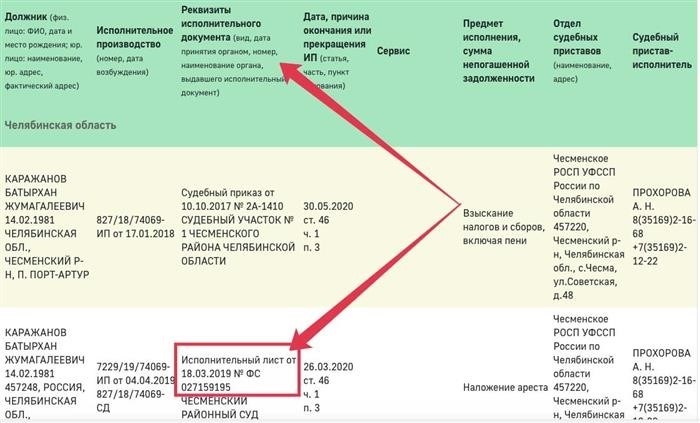 Способ определения дела по номеру исполнительного листа