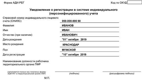 СНИЛС для лица, проживающего за пределами России