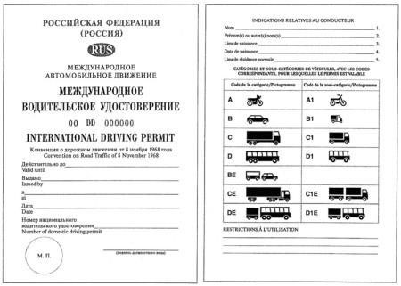 Международная документация для водителей