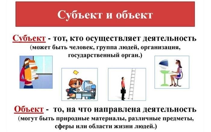 Что представляет собой объект и субъект?