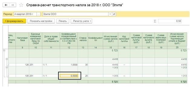 Расчет транспортного налога: вся информация, необходимая для оформления.