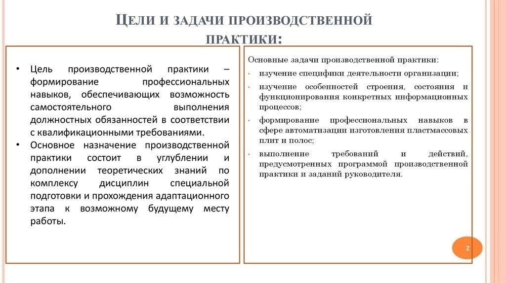Объем услуг: Четкое описание предстоящей работы, ее целей и конкретных результатов, ожидаемых от сторон.
