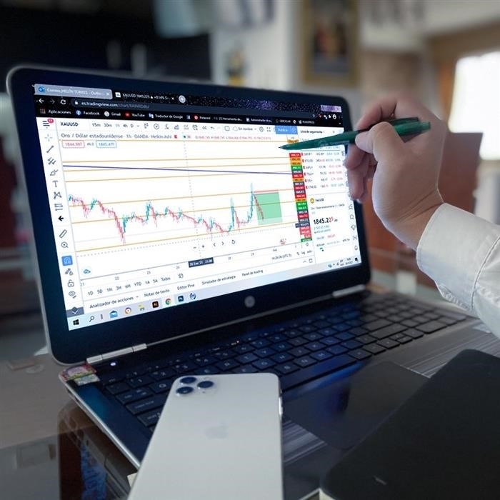 TradingView график Instagram @danielllgaleano