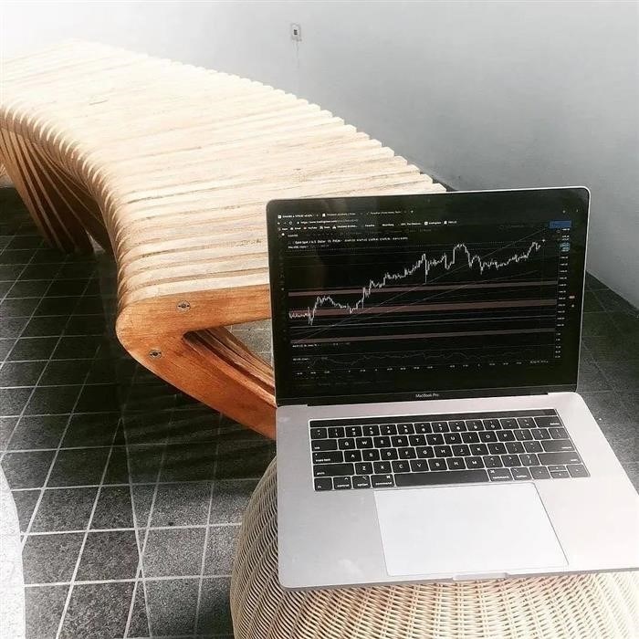 TradingView график Instagram @crystal_waston1