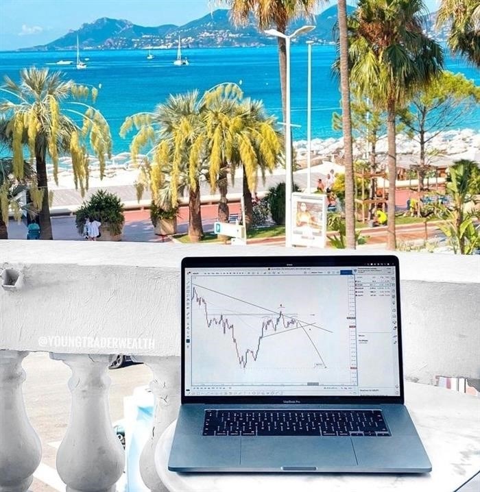 TradingView график Instagram @MyTradingSetup