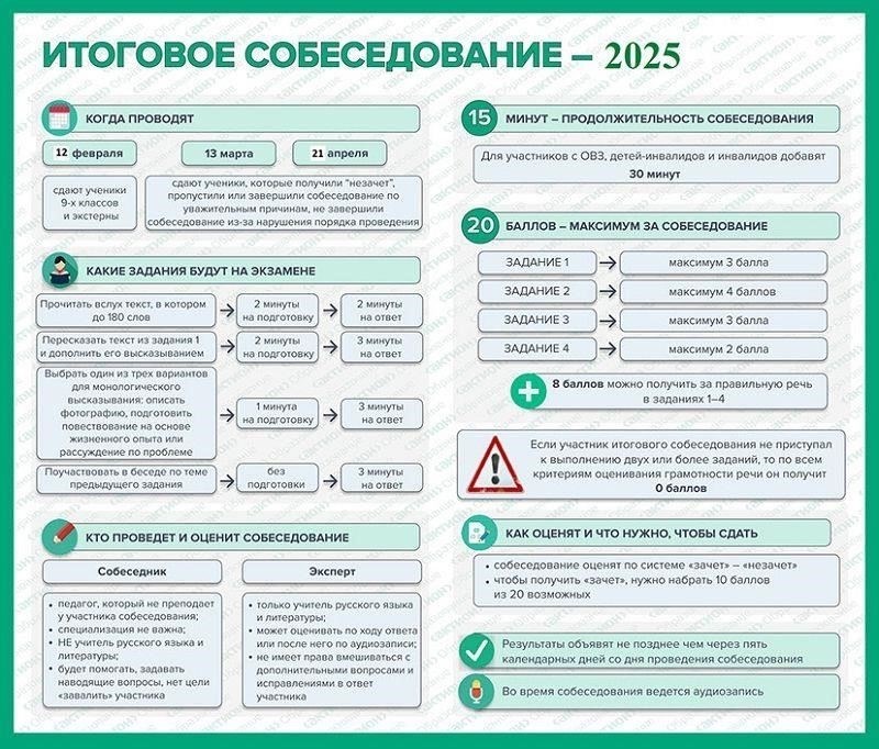 3. При необходимости подготовьтесь к дополнительным экзаменам или собеседованиям.
