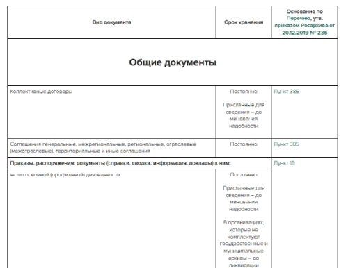 Приказы по термоспособу - образец и инструкция по заполнению