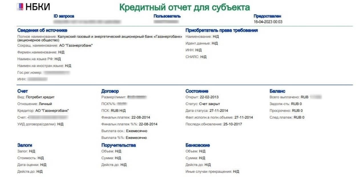 Как определить, является ли отказ от кредита приемлемым вариантом для вас