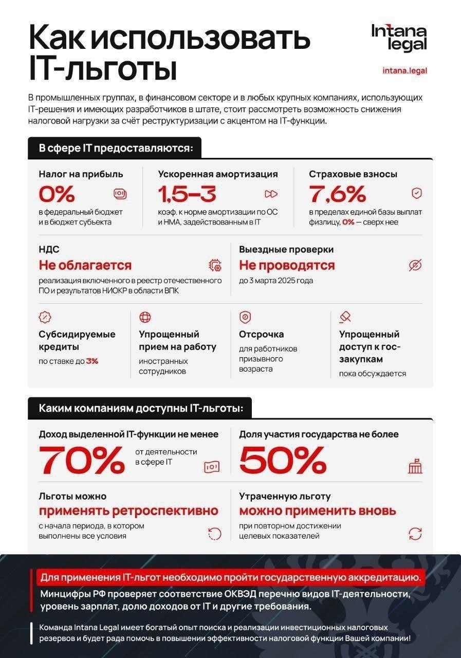 Критерии правомочности применения инвестиционной налоговой льготы