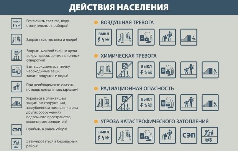 Непосредственное воздействие: 18 пострадавших домов и их жители