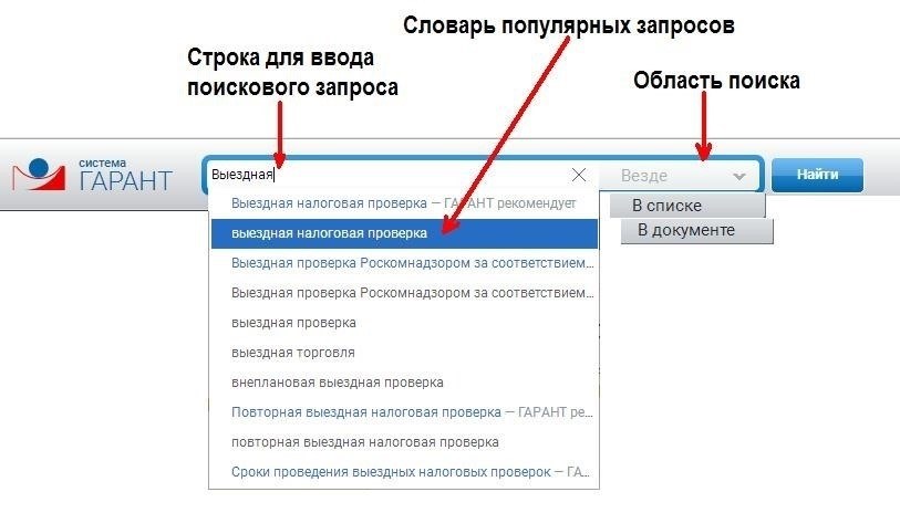 Шаг 4: Проверка личности и подтверждение запроса