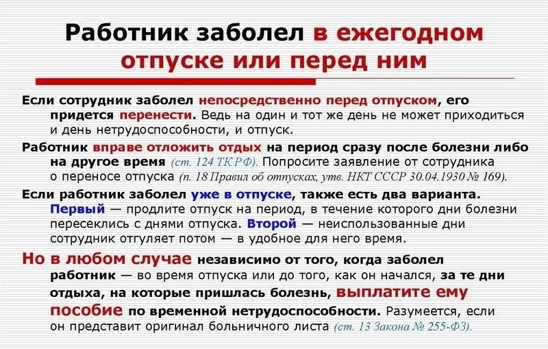 Болезнь во время отпуска и ее влияние на процесс увольнения