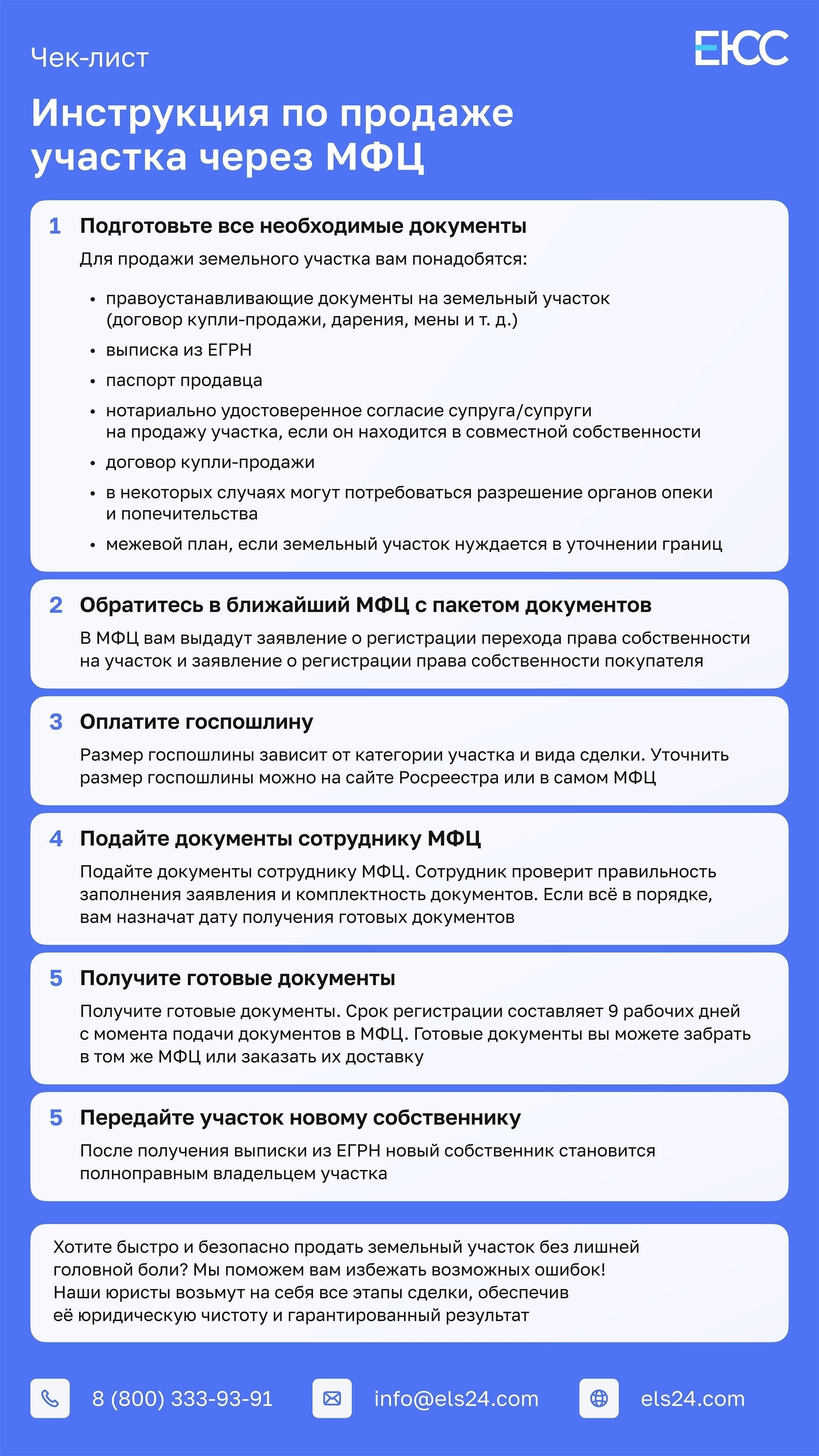 Что делать, если у вас нет необходимых документов для продажи земли