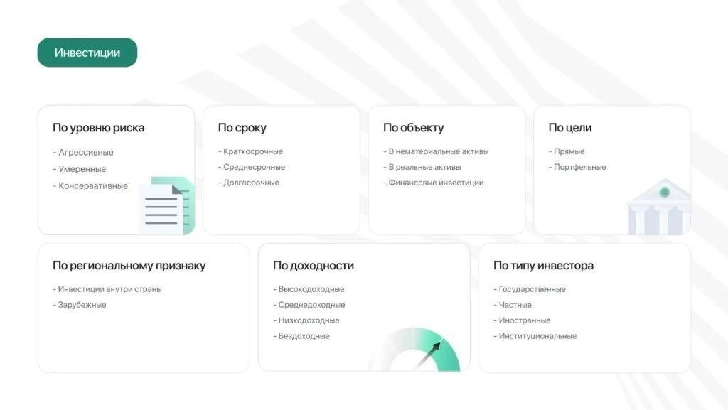 Что такое инвестиции и когда они могут понадобиться вашему бизнесу?