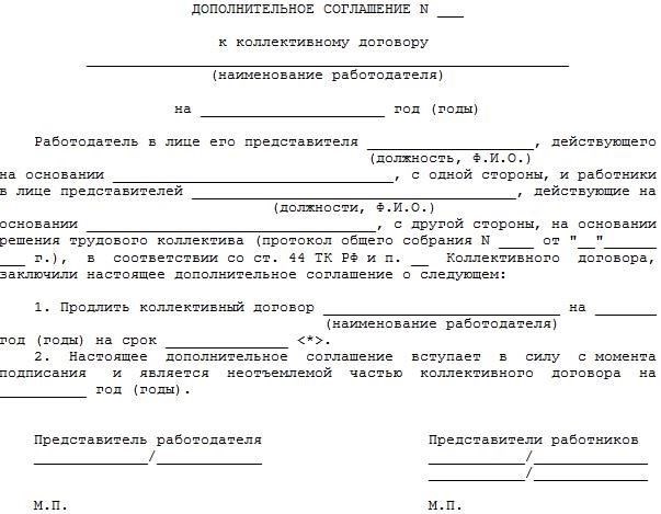 Дополнительное соглашение к коллективному договору: ГБУЗ РБ ЦСМПИ МК (27 сентября 2024 г.)