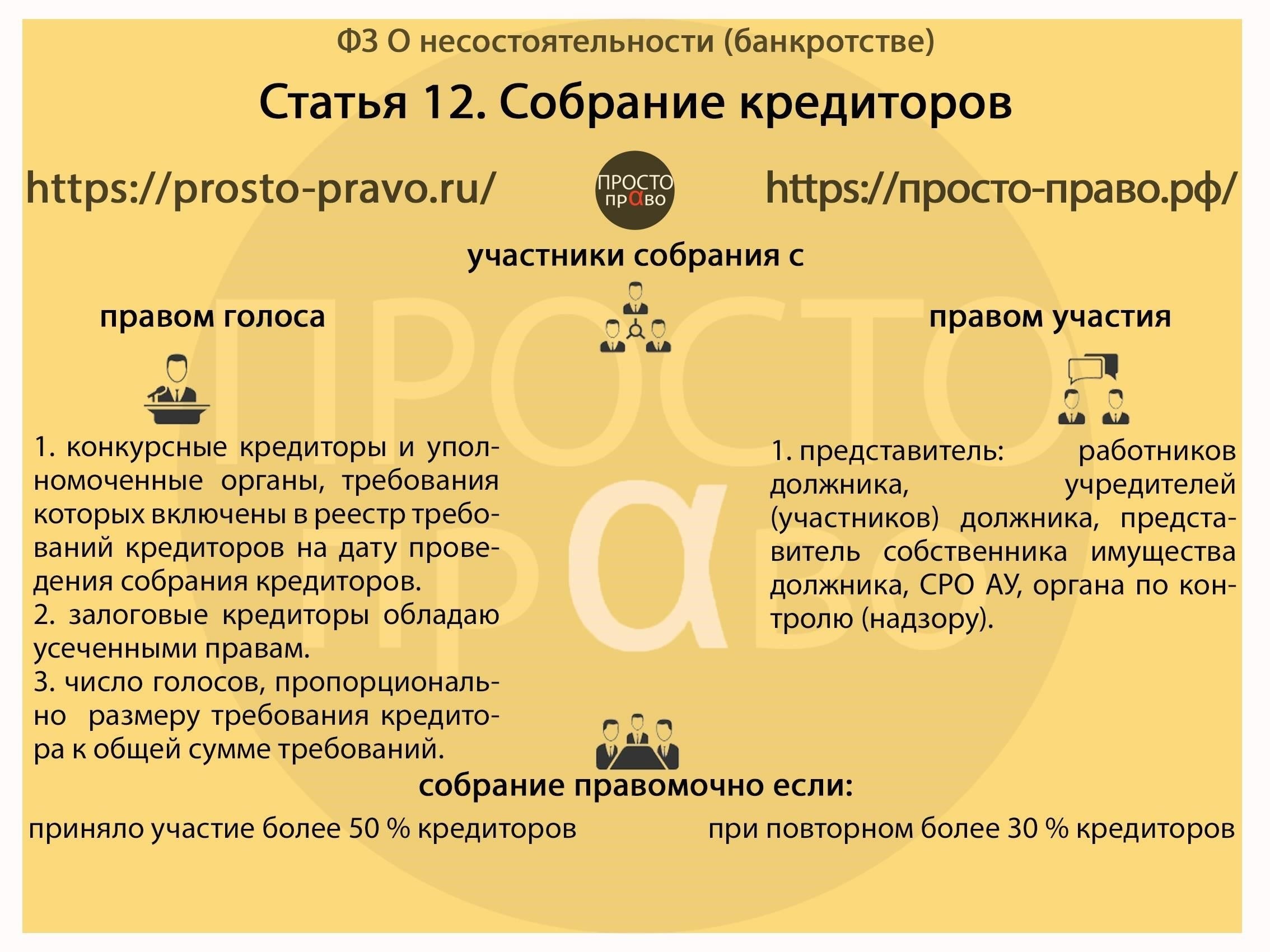 Если кредитор продолжает совершать незаконные действия, наследникам может потребоваться оспорить их в суде. Это предполагает подачу официального заявления в суд с просьбой вынести решение о правомерности долга или поведения кредитора. Такие дела часто становятся предметом судебного рассмотрения, в ходе которого суды оценивают, соответствует ли поведение кредитора закону.