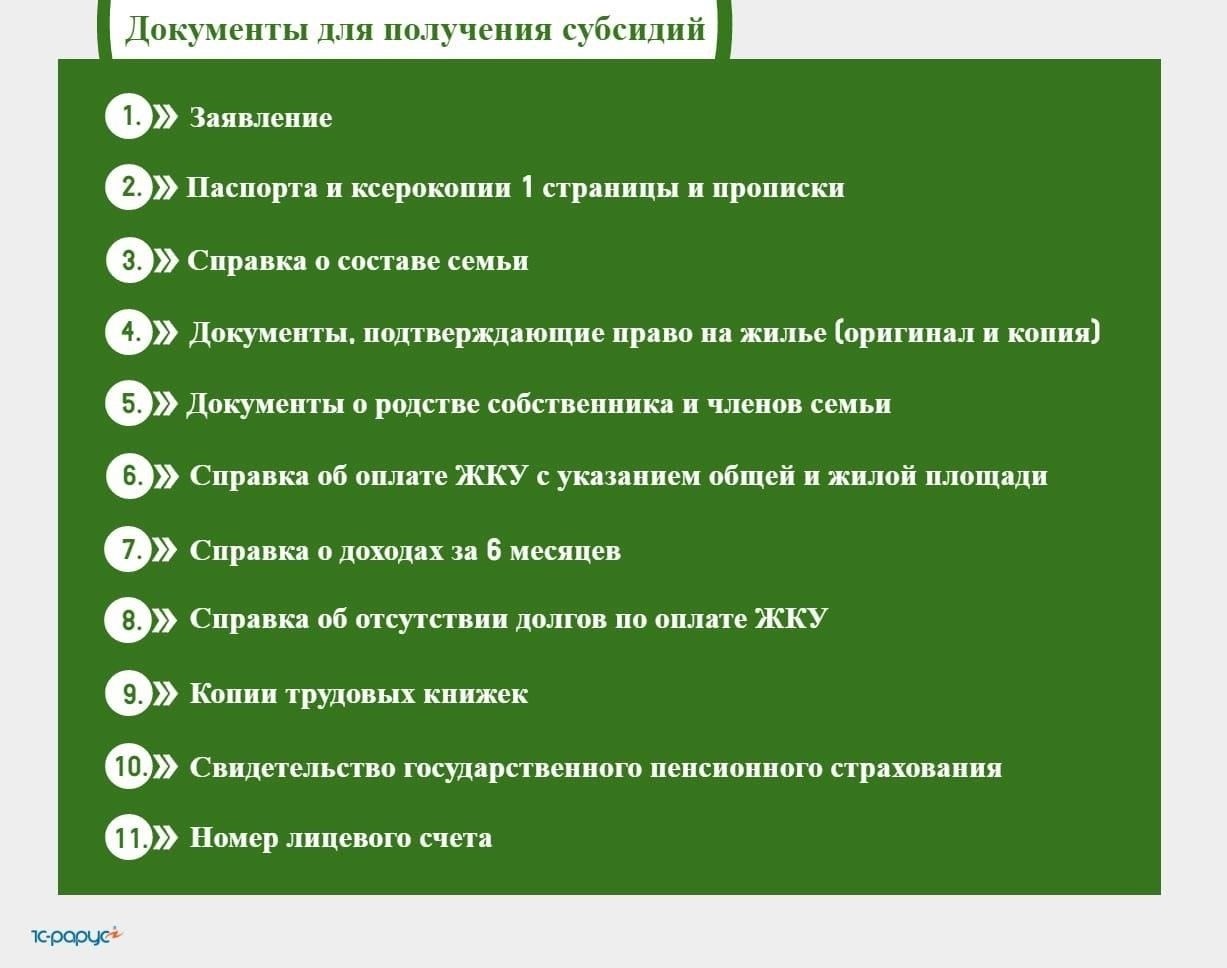 Этапы подачи заявления на получение субсидии на оплату коммунальных услуг