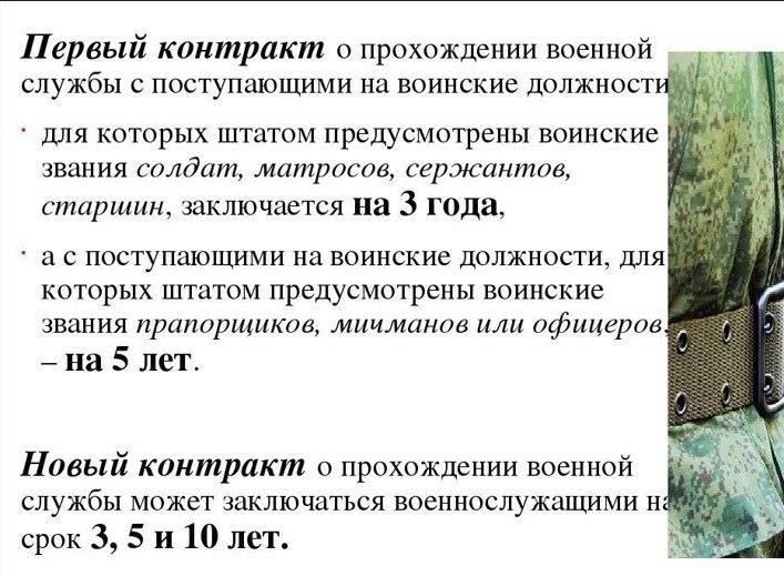 Юридическая информация о порядке действий в случае истечения срока действия паспорта во время военной службы
