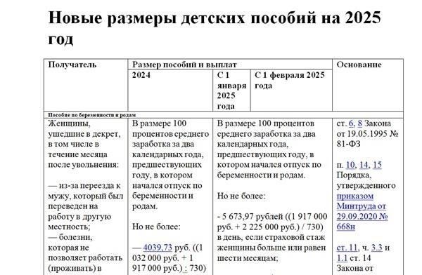 Изменения в детских пособиях для семей к 2025 году