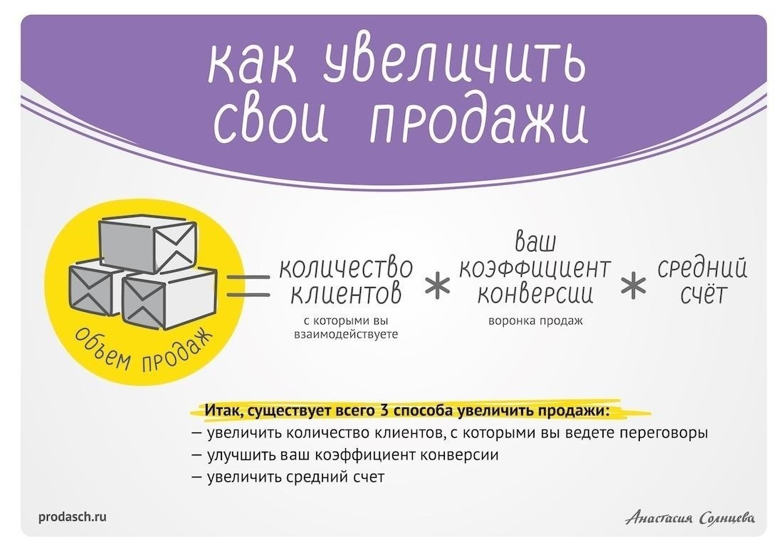 Как биржа улучшает условия торговли для клиентов в 2025 году