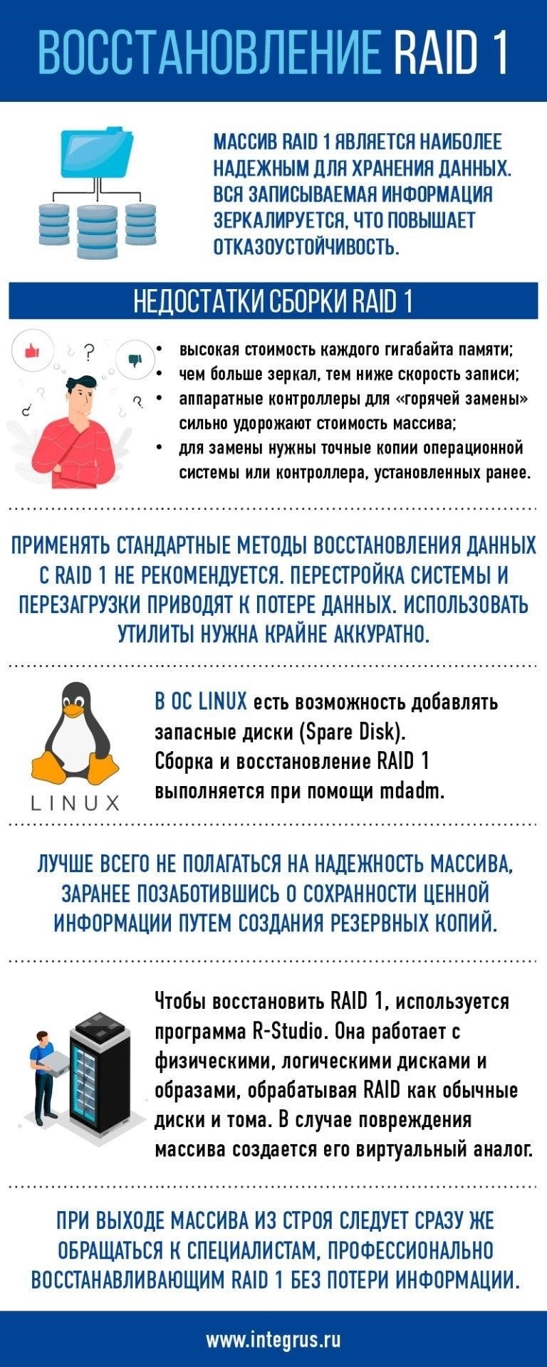 Как предотвратить потерю данных при внезапном завершении работы системы