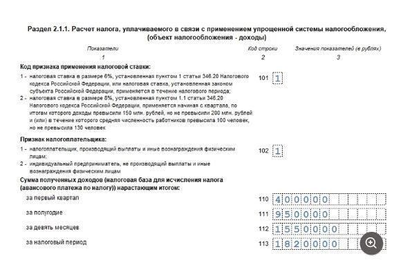 Как рассчитать минимальный платеж для режима «Доходы минус расходы»