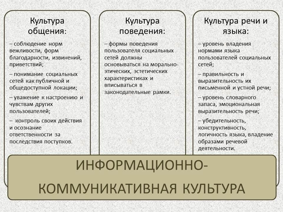 Как видеоролики в социальных сетях формируют общественное восприятие содержания детей в тюрьмах