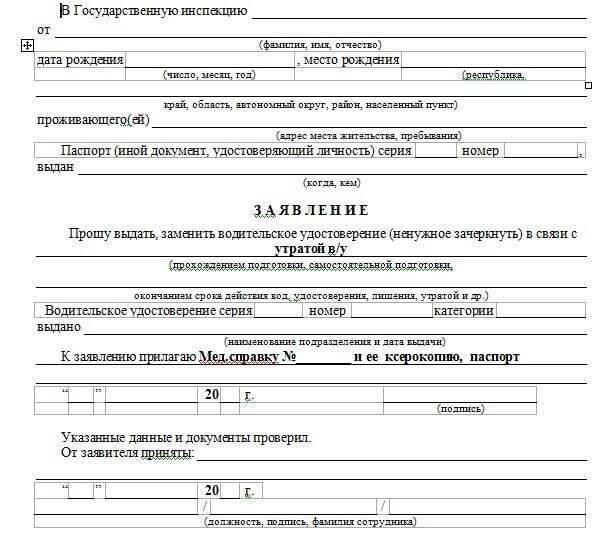 Какие документы требуются для восстановления прав на вождение после отстранения?