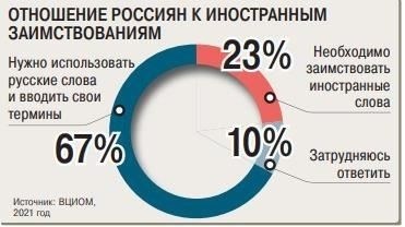 Какие преимущества дает статус русскоговорящего человека?