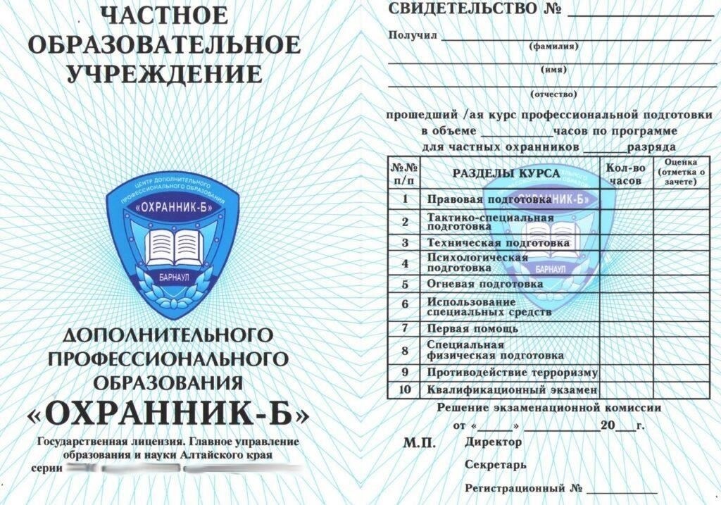 Какие требования предъявляются для продления лицензии охранника 4-й категории?