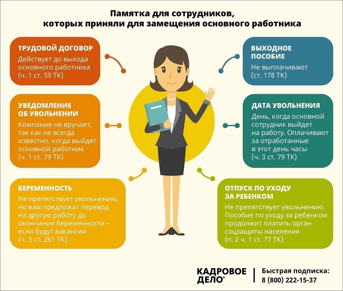 Какую роль играет признание работника в процессе увольнения?