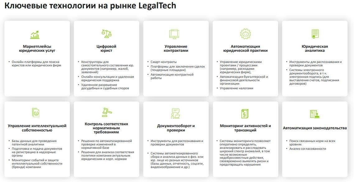 Ключевые онлайн-платформы для проверки юридической информации о бизнесе