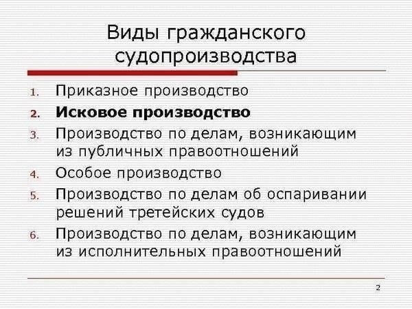 Ключевые правовые категории: Виды исков в гражданском судопроизводстве