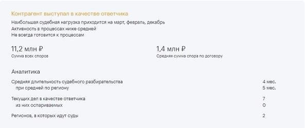 На что обратить внимание в судебной истории контрагента