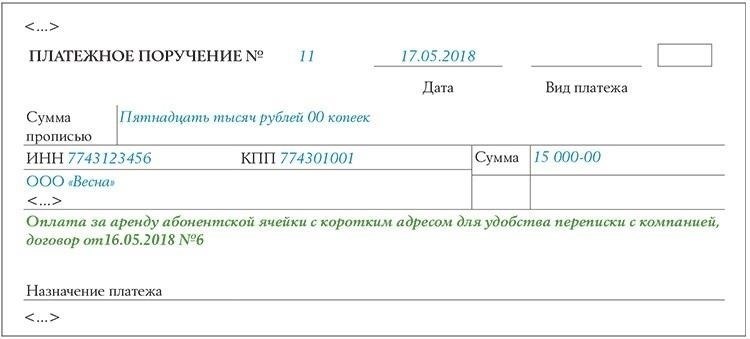 Непосредственные последствия пропуска платежа по финансированию автомобиля