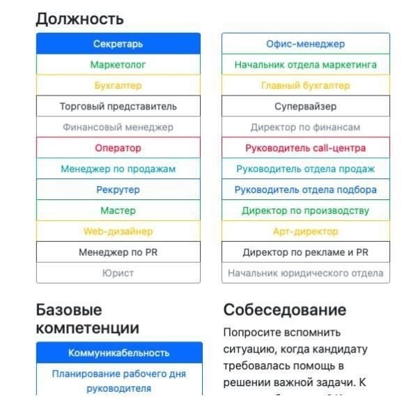 Определение критериев отбора сотрудников для увольнения