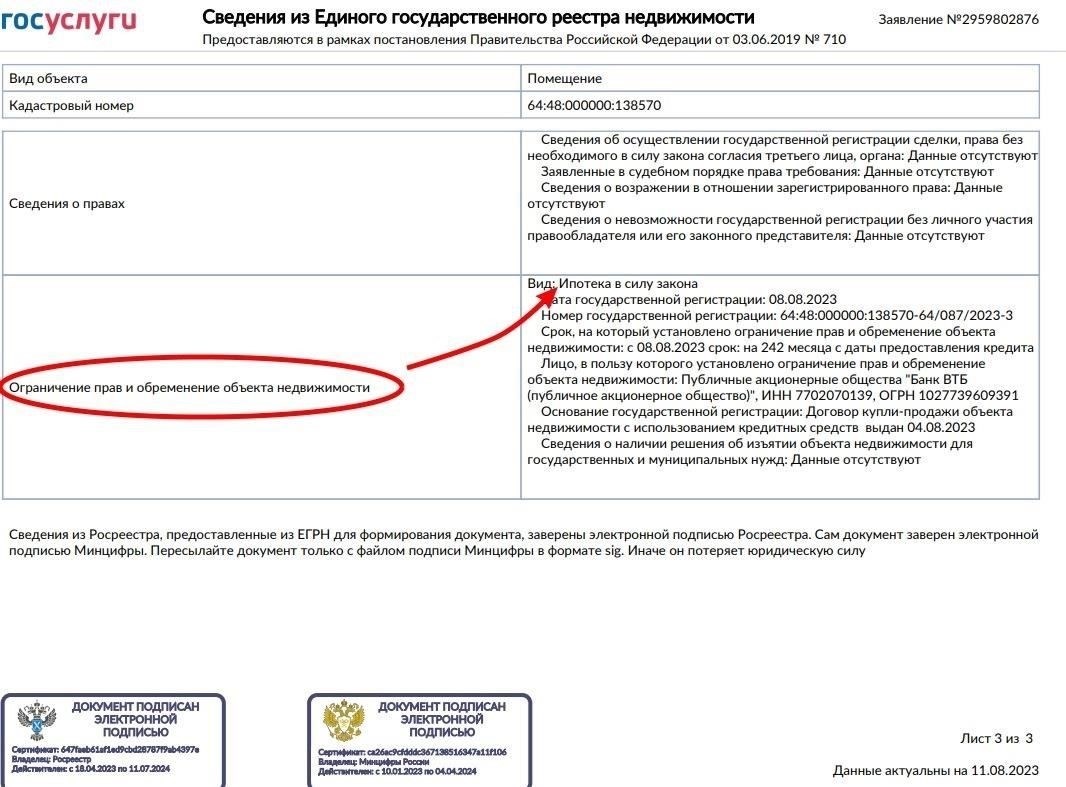 Определение распространенных типов обременений при сделках с недвижимостью