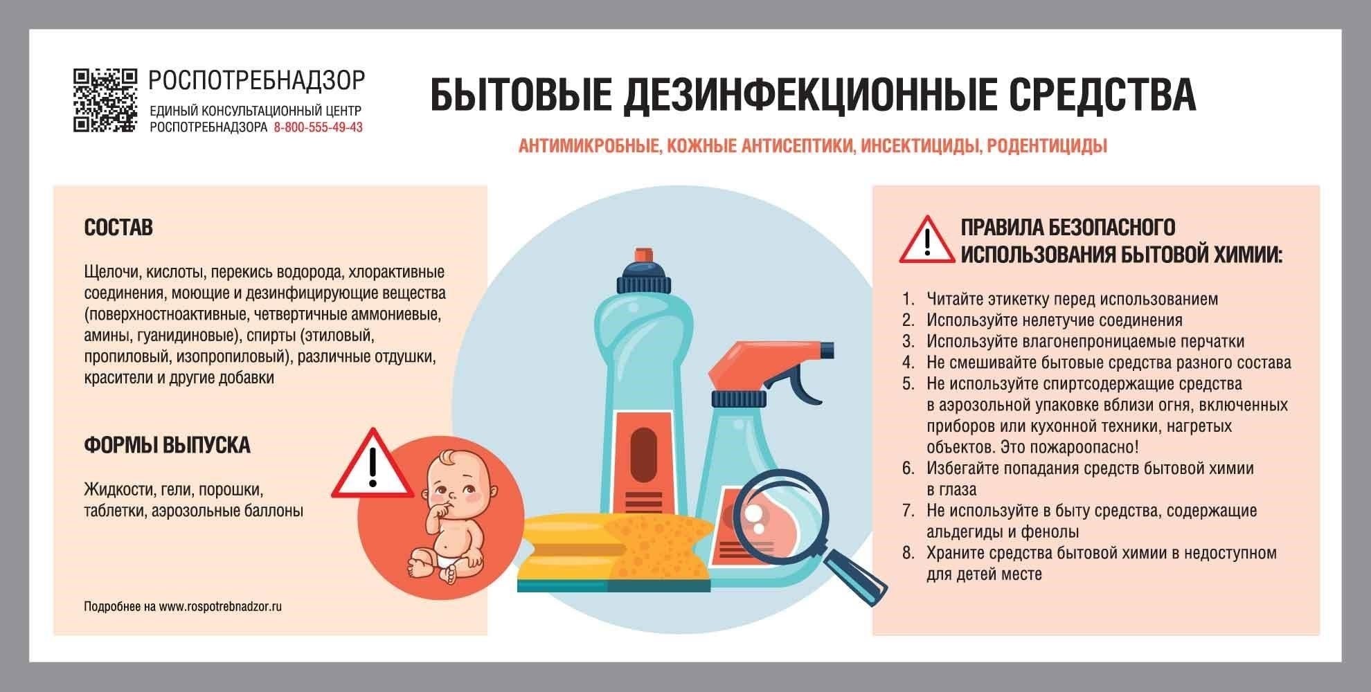 Основные меры санитарии и безопасности для соблюдения правил дезинфекции