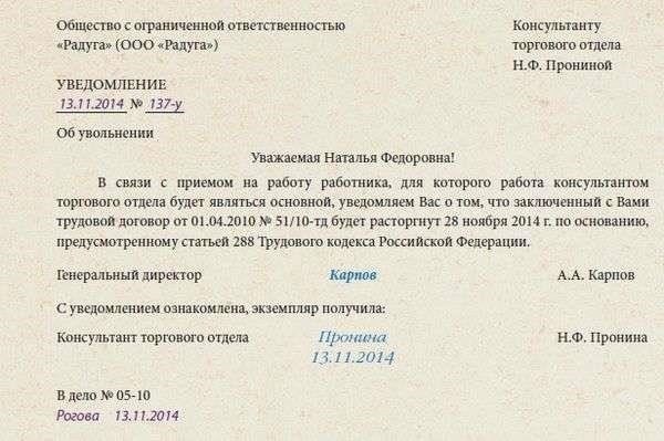 Основные нормативные акты, регулирующие увольнение внешних сотрудников в России
