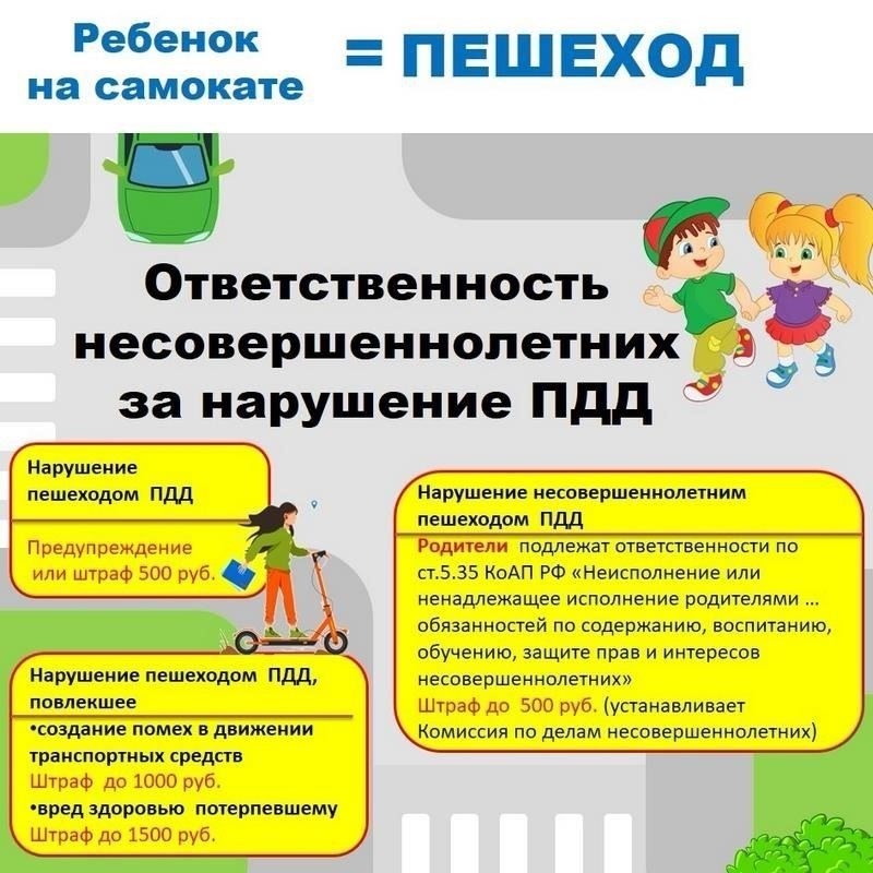 Ответственность несовершеннолетних за управление транспортным средством без разрешения