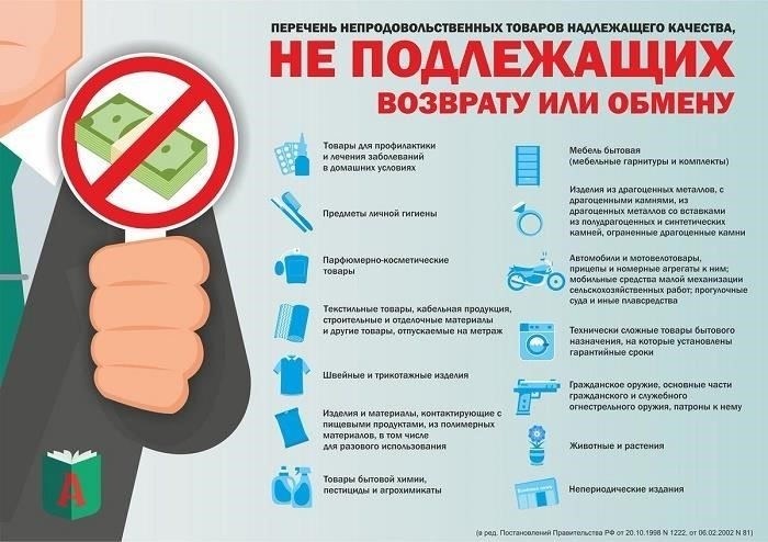 Почему некоторые товары не подлежат обмену или возврату: Точка зрения магазина