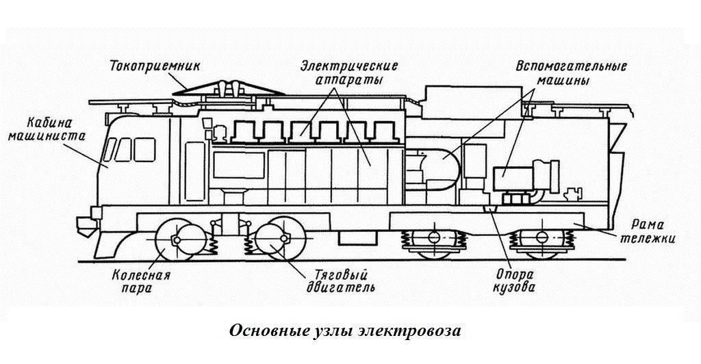 Поэтому перед поездкой с электрошоковым устройством, особенно в общественном транспорте, проверьте, нужен ли вам специальный сертификат или действуют ли в вашем регионе особые правила. Этот шаг поможет вам избежать возможных юридических проблем или штрафов во время путешествия.