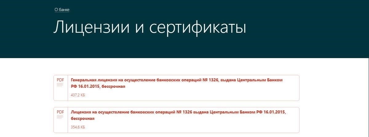 Понятие лицензии АО «Альфа-Банк» на потребительское кредитование