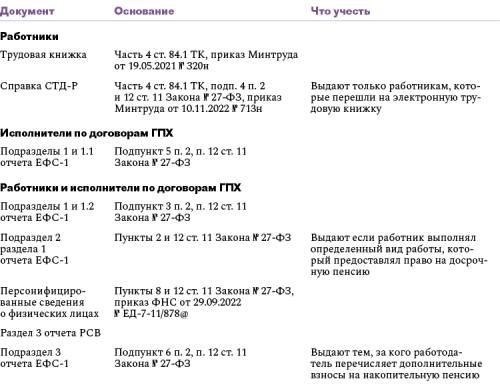 Понимание индексации пенсии и ее роли для работающих пенсионеров