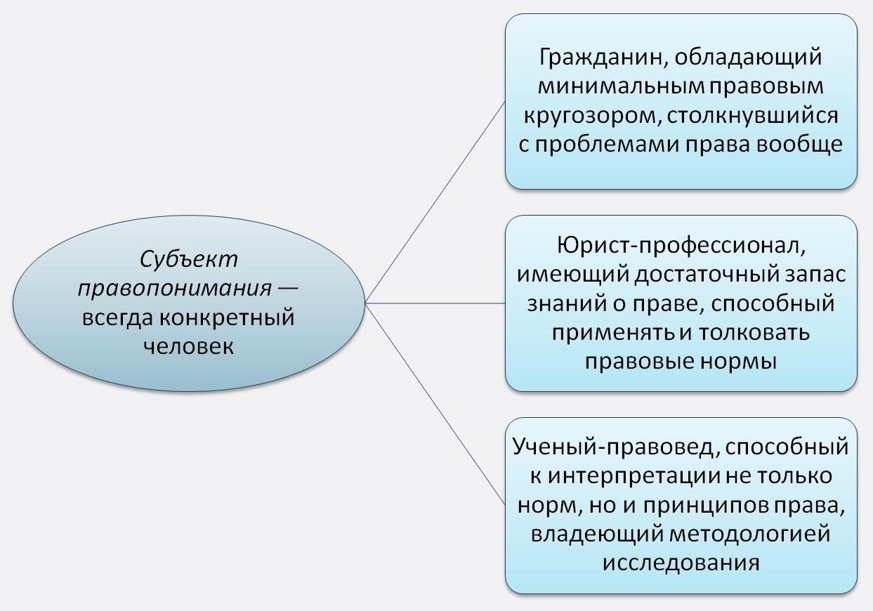 Понимание концепции минимального вознаграждения и правовых стандартов