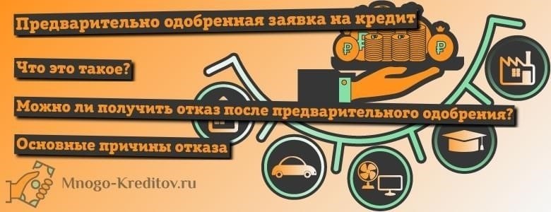 Понимание основ кредитования с гарантированным одобрением